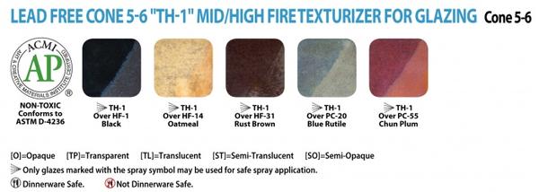 Texturizer TH-1 High Fire