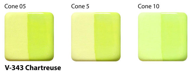 Amaco Chartreuse Velvet Underglaze V-343-Q cone tiles