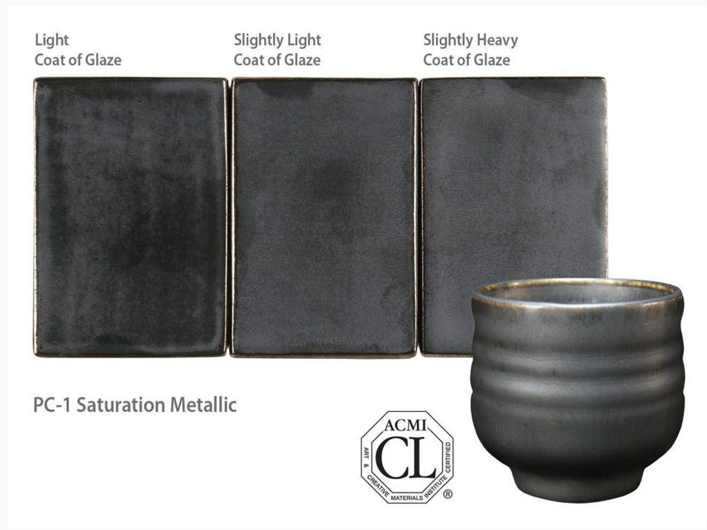 Saturation Métallique PC-1