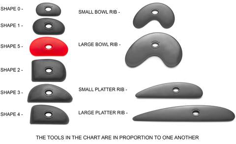 Mudtools Flexible Ribs Jaune