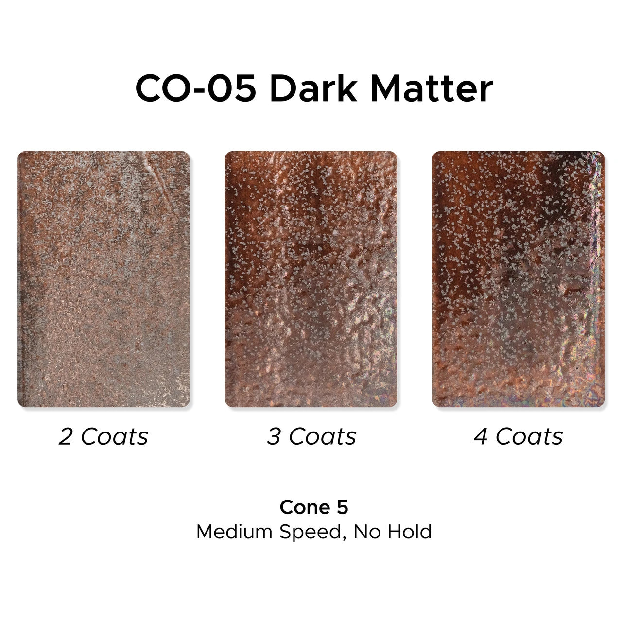 CO-05 Dark Matter