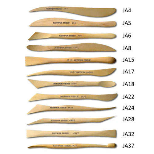 Modeling Tool Set