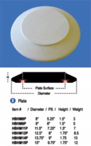 Hydrobats, Hump & Slump Molds – Great White North Pottery Supplies